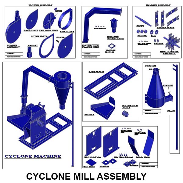 Cyclone Mill